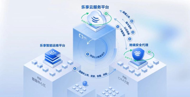 山西网站建设：构建品牌窗口的新篇章