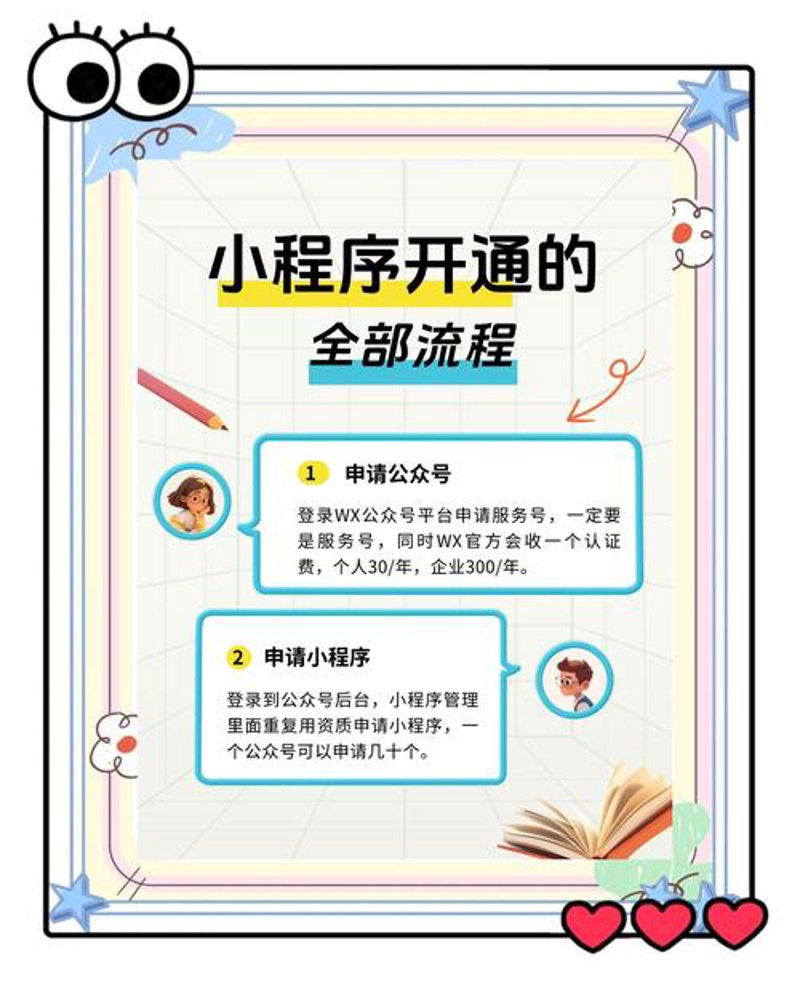 企业官网建设助力品牌腾飞